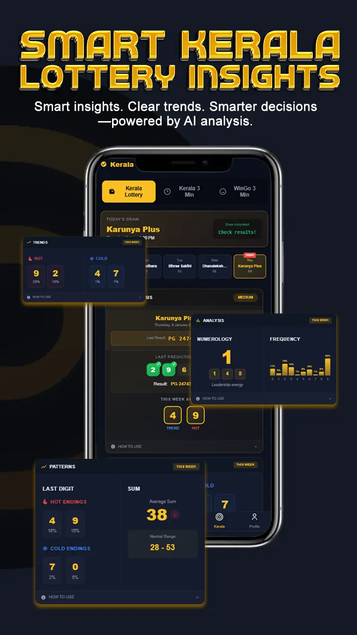 Kubera Drishti — banner 4